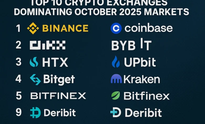 crypto exchanges