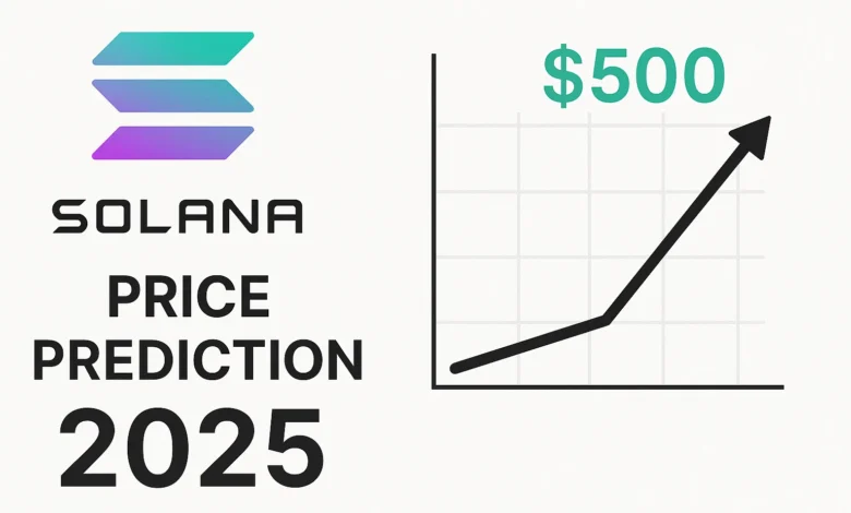 Solana price prediction 2025