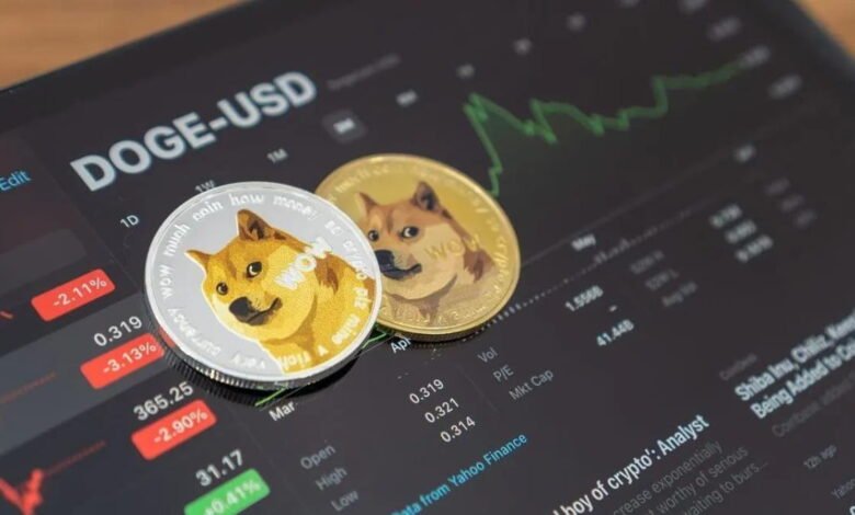 Dogecoin Trends