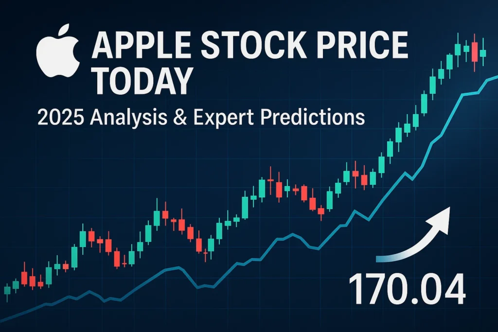 Apple stock price