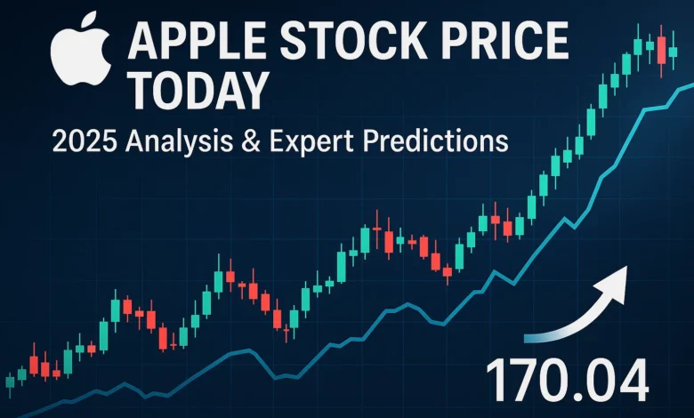 Apple stock price