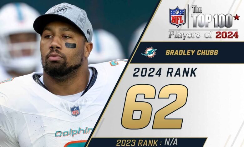 bradley chubb stats this season