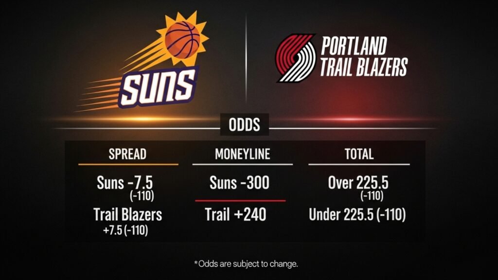 suns vs trail blazers odds