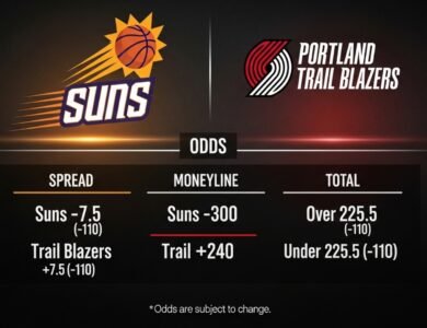 suns vs trail blazers odds